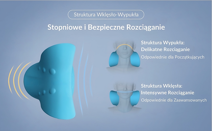 PODUSZKA ORTOPEDYCZNA NA BÓL SZYJNY